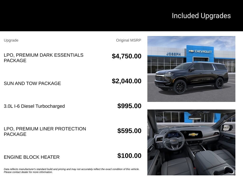 New 2026 Chevrolet Suburban Premier SUV