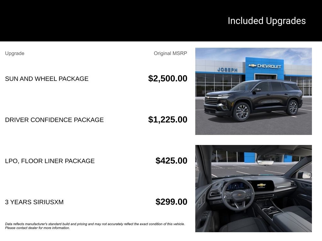 New 2026 Chevrolet Traverse LT SUV