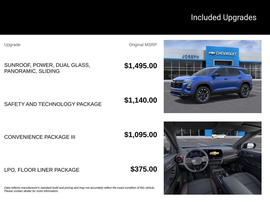 New 2027 Chevrolet Equinox RS SUV