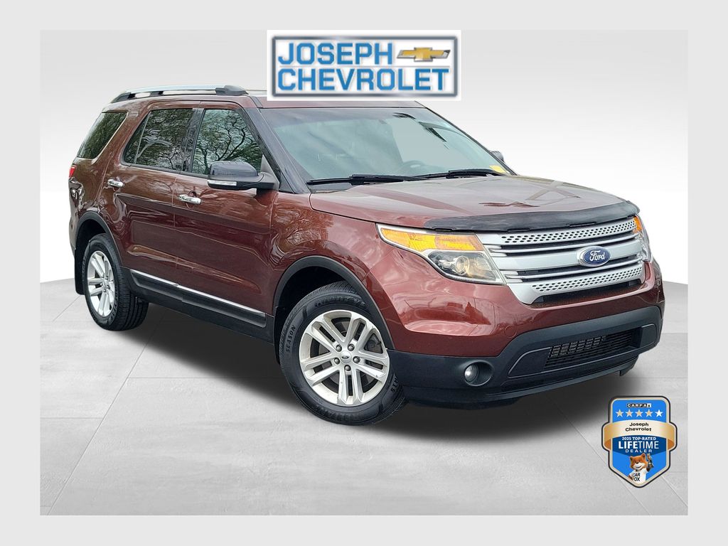 2015 Ford Explorer