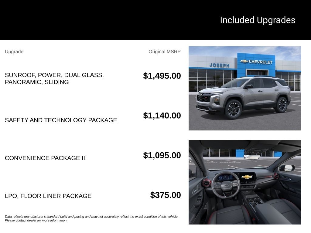 New 2027 Chevrolet Equinox RS SUV