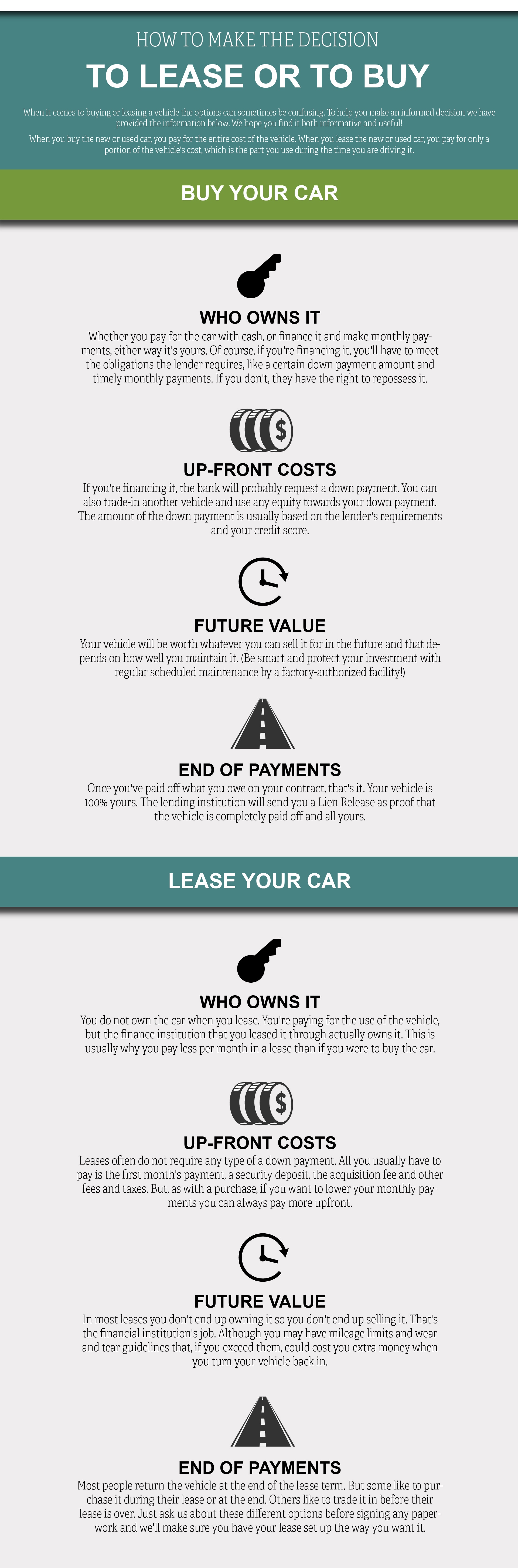 leasing vs buying joseph fiat of cincinnati purchase vs lease car