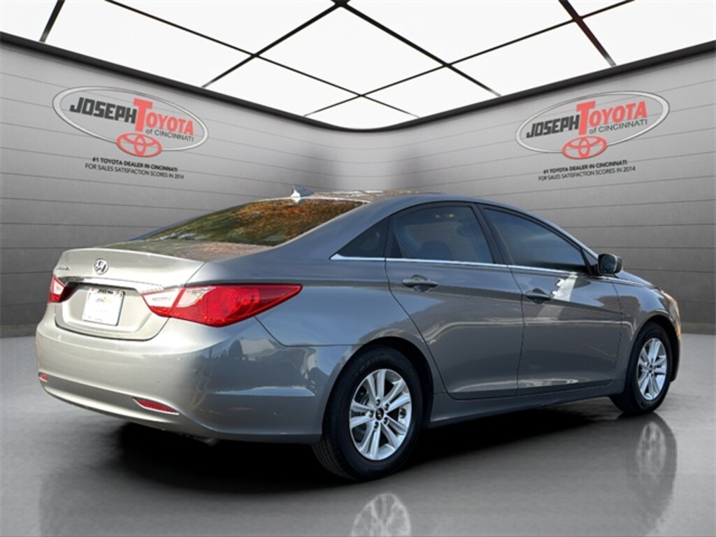 Used 2013 Hyundai Sonata GLS Sedan