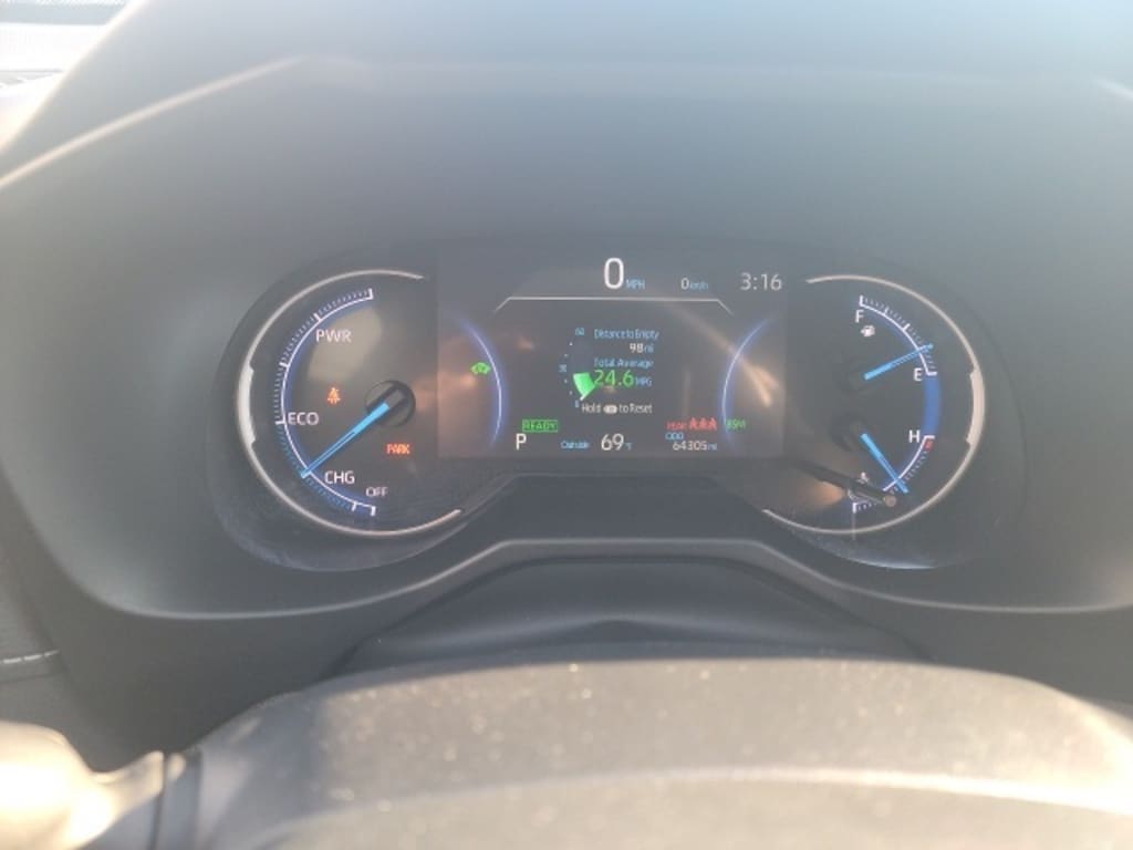 Used 2020 Toyota RAV4 Hybrid Limited SUV