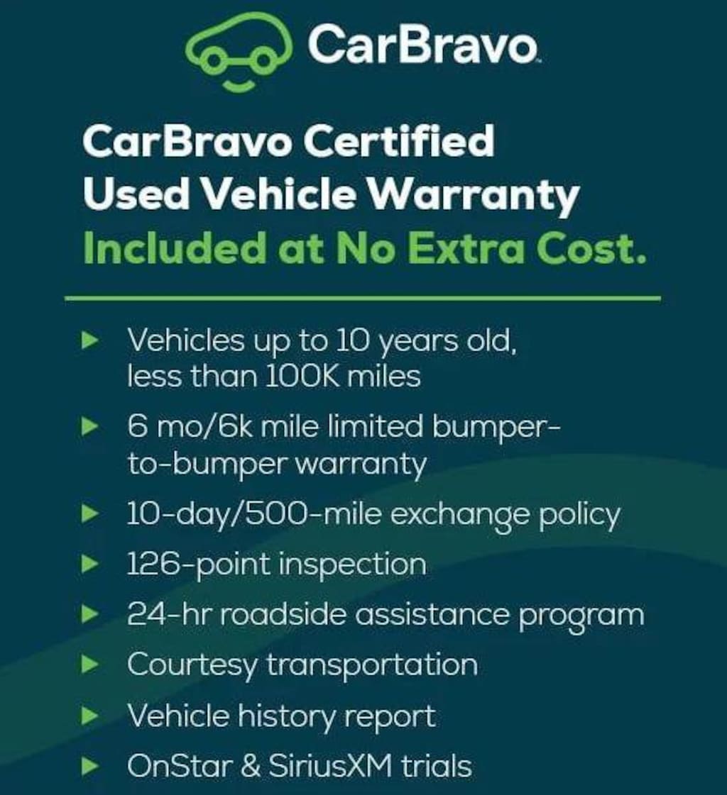 Used 2024 Ford Escape Active