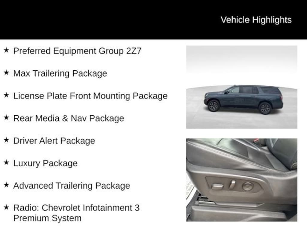 Used 2021 Chevrolet Suburban Z71 SUV