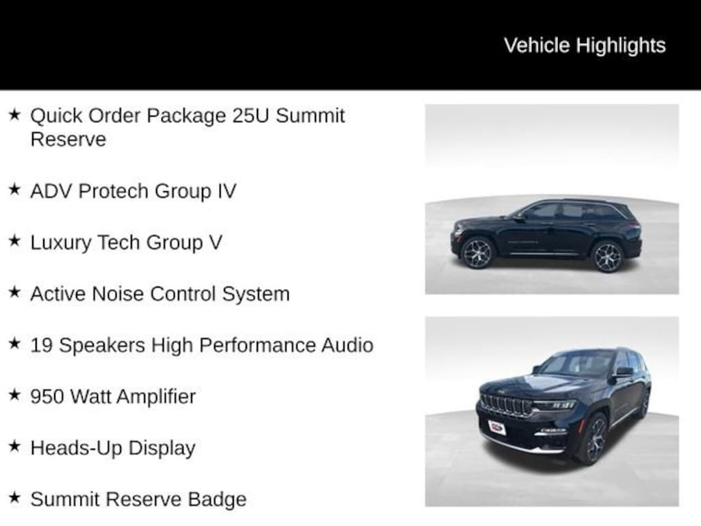 Used 2022 Jeep Grand Cherokee Summit Reserve