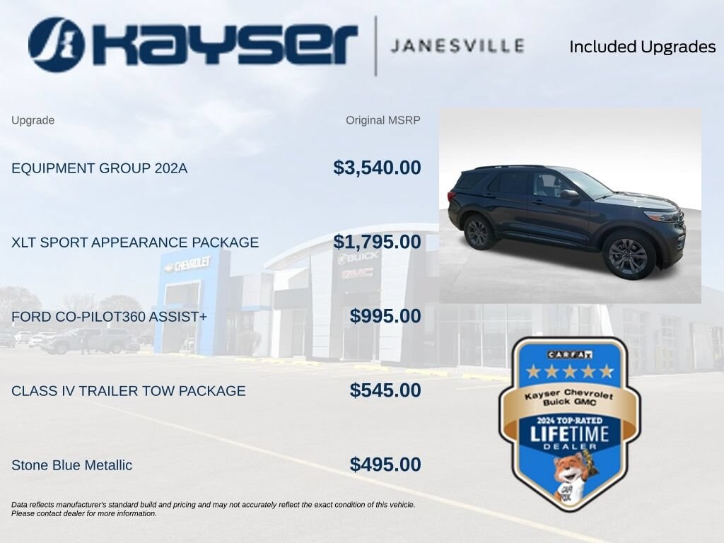 Used 2022 Ford Explorer XLT SUV