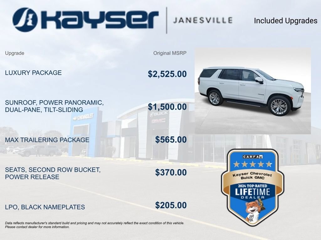 Used 2023 Chevrolet Tahoe LT SUV