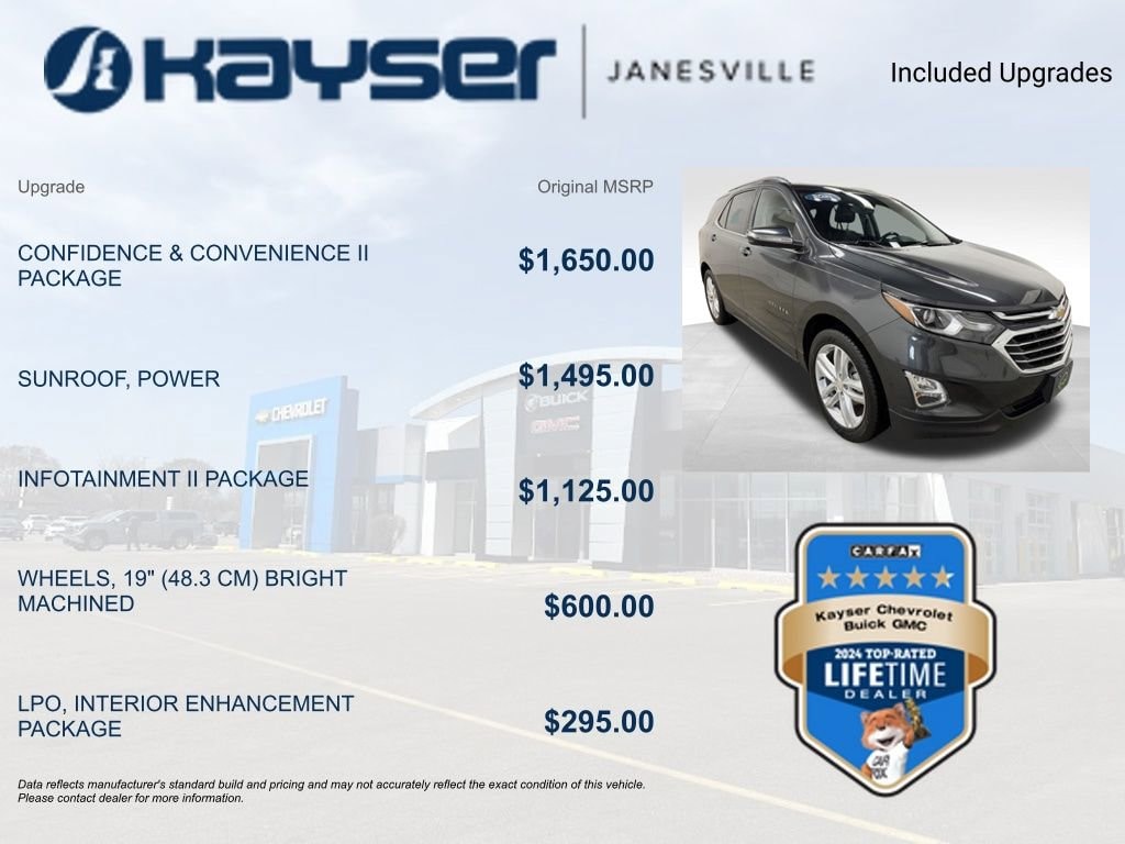 Used 2021 Chevrolet Equinox Premier SUV