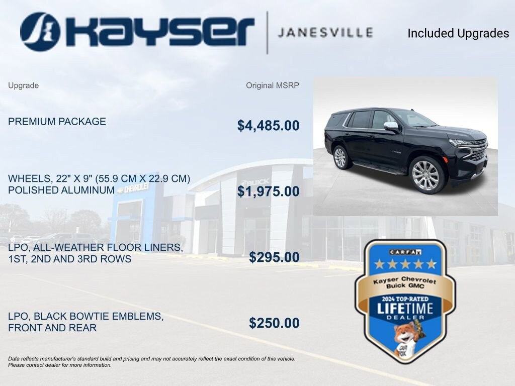 Used 2021 Chevrolet Tahoe Premier SUV