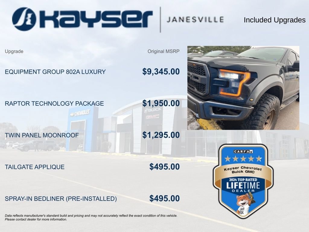 Used 2017 Ford F-150 Raptor Truck