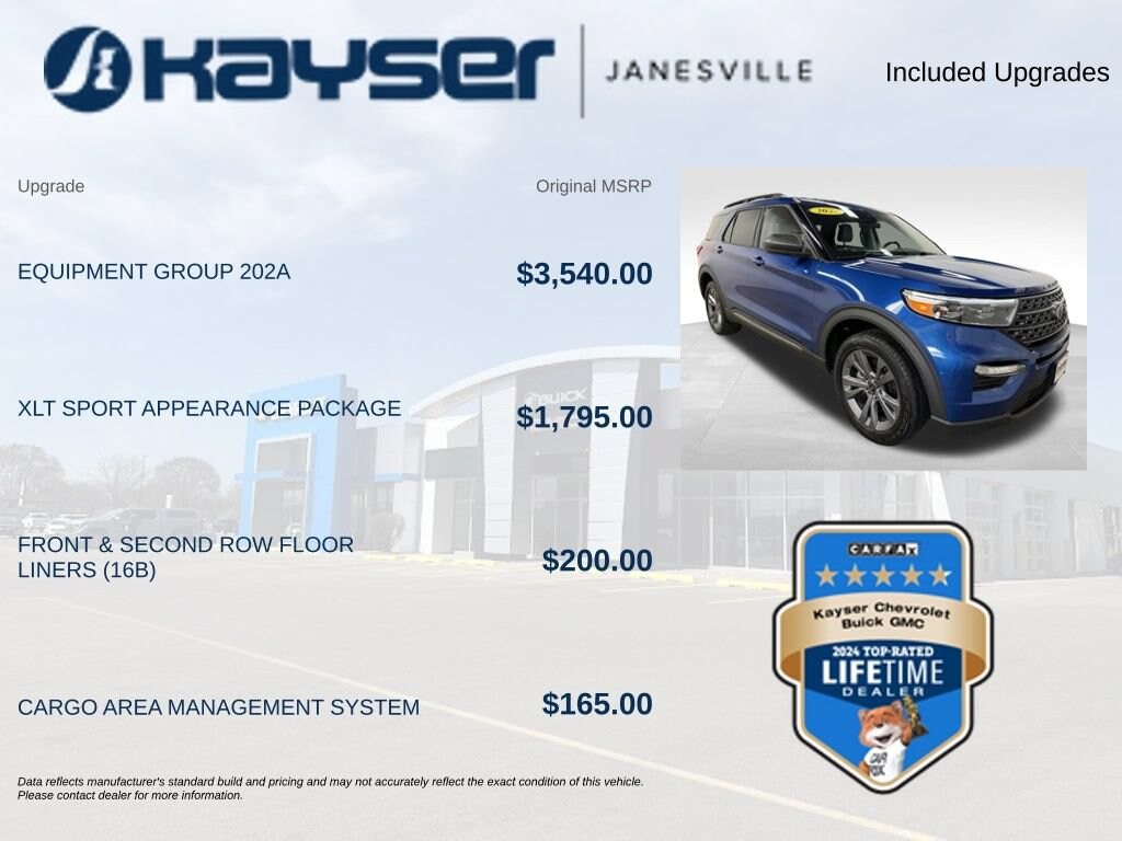 Used 2021 Ford Explorer XLT SUV