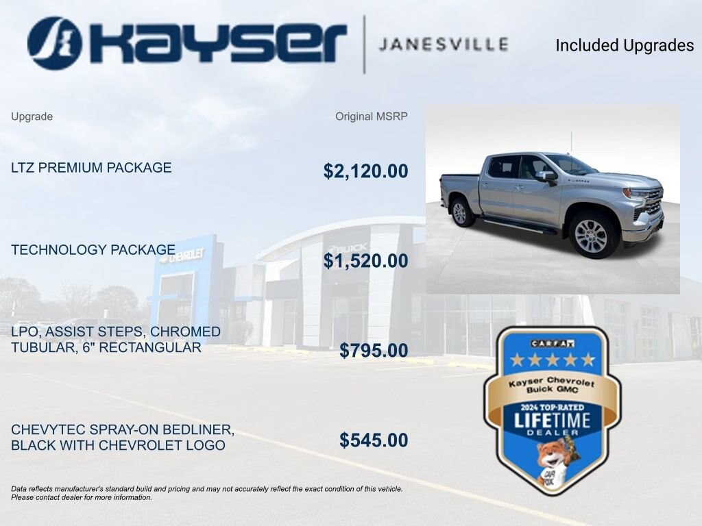 Used 2022 Chevrolet Silverado 1500 LTZ Truck