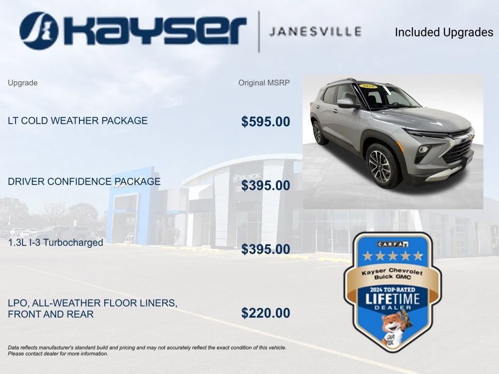 Used 2024 Chevrolet Trailblazer LT SUV