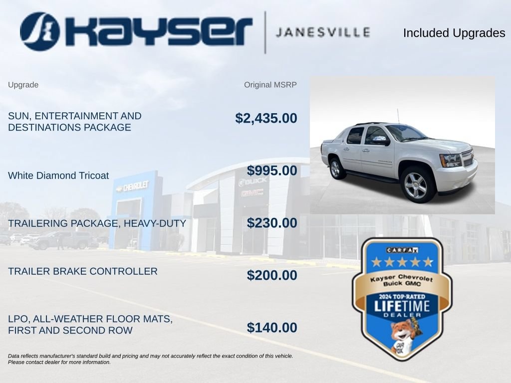 Used 2013 Chevrolet Avalanche LTZ Truck