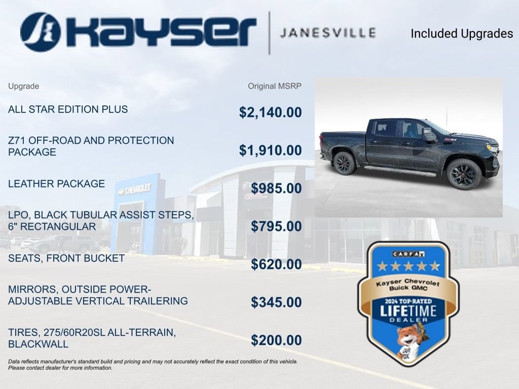 Used 2022 Chevrolet Silverado 1500 RST Truck