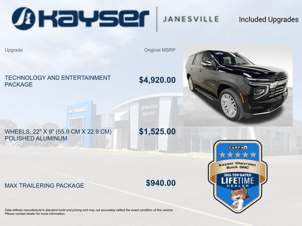 Used 2025 Chevrolet Tahoe Premier SUV