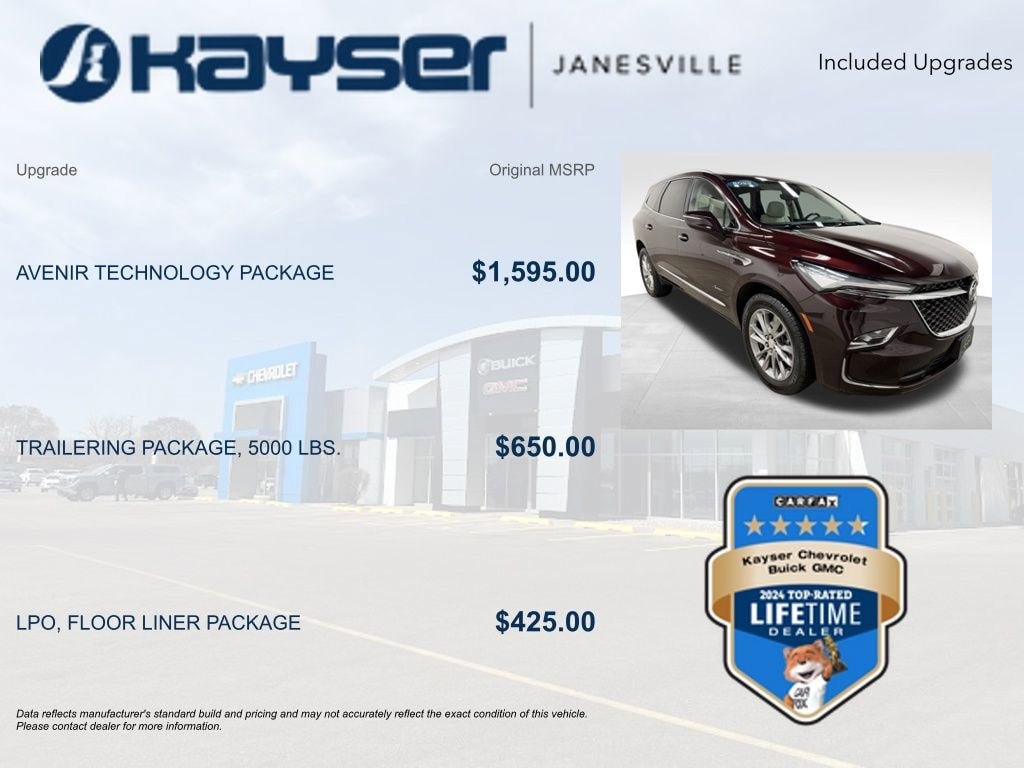 Used 2022 Buick Enclave Avenir SUV