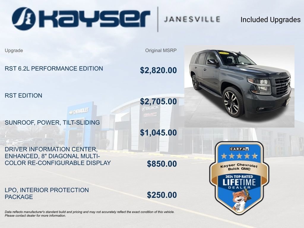 Used 2019 Chevrolet Tahoe Premier SUV