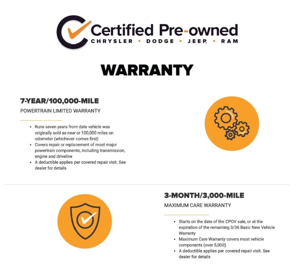 Certified 2024 Jeep Wagoneer L Series II SUV