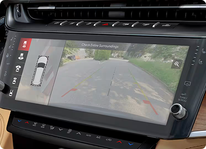 360º Surround View Camera