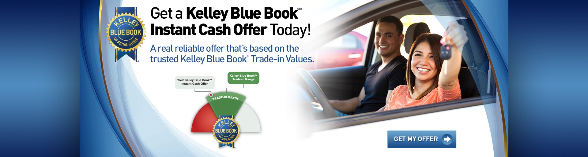 Dodge Chrysler Jeep Ram Dealer New Amp Used Cars In Sauk City