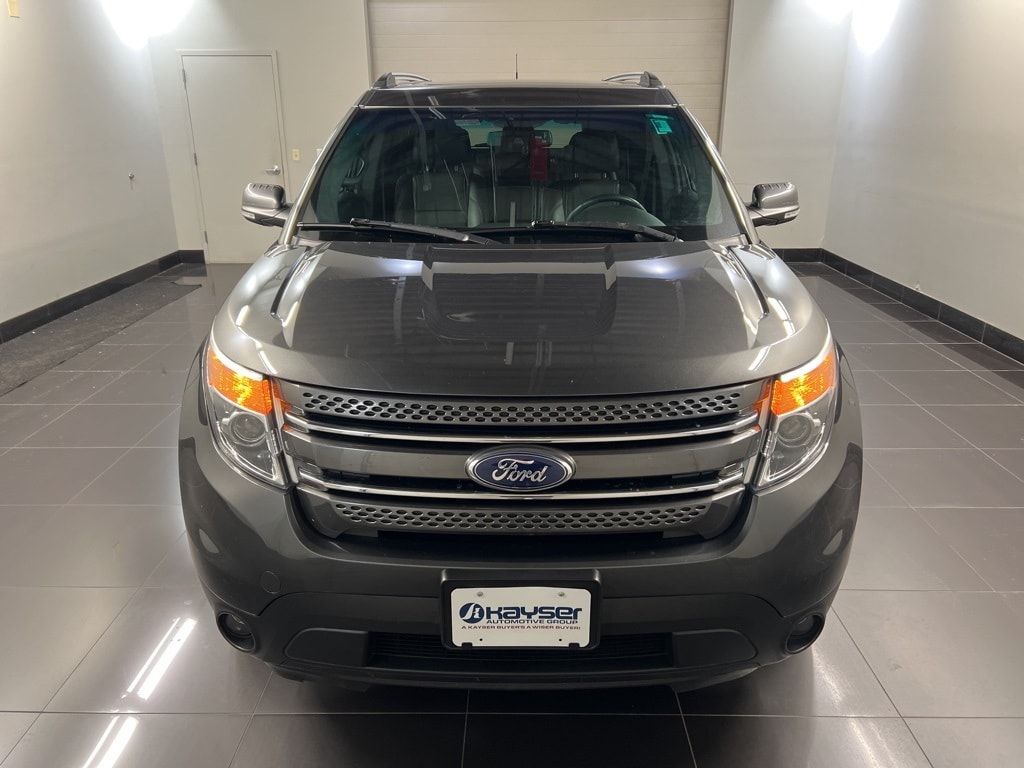 Used 2015 Ford Explorer Limited SUV