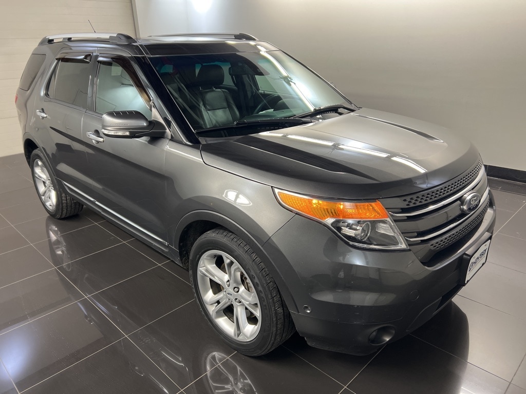 Used 2015 Ford Explorer Limited SUV