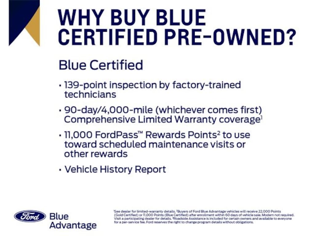 Used 2022 Chevrolet Malibu LS w/1FL Sedan