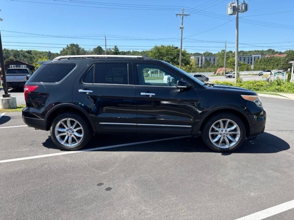 Used 2015 Ford Explorer Limited SUV