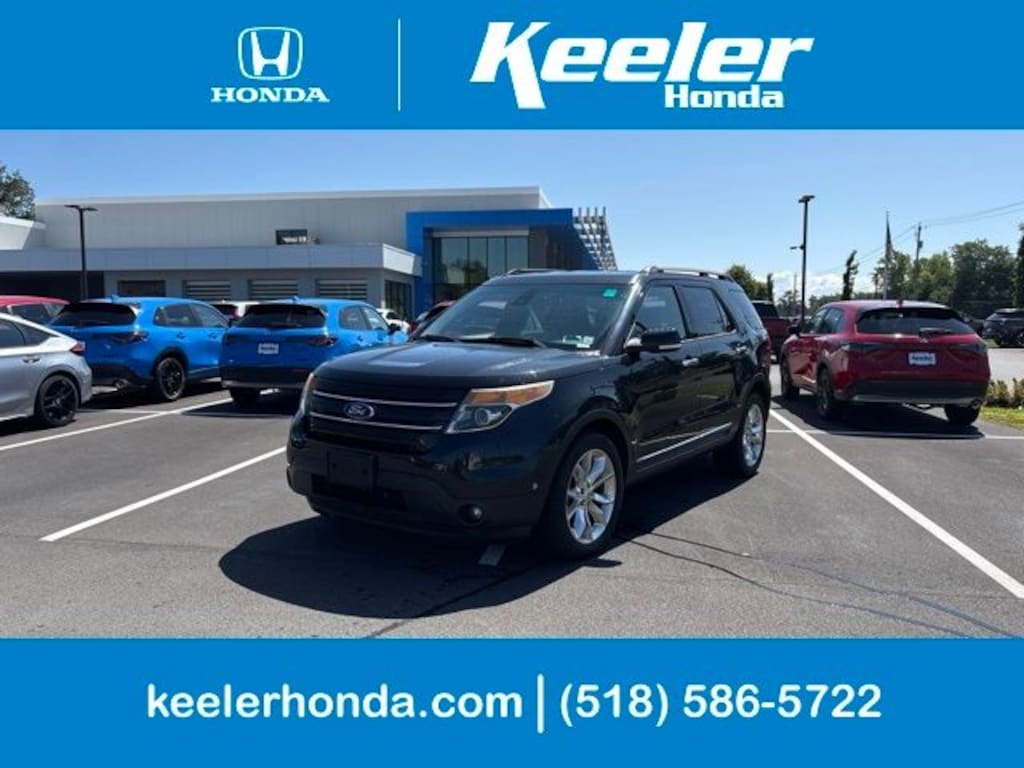 Used 2015 Ford Explorer Limited SUV