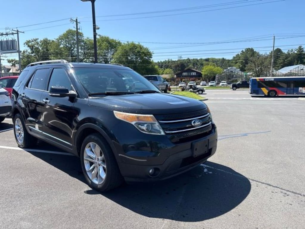 Used 2015 Ford Explorer Limited SUV