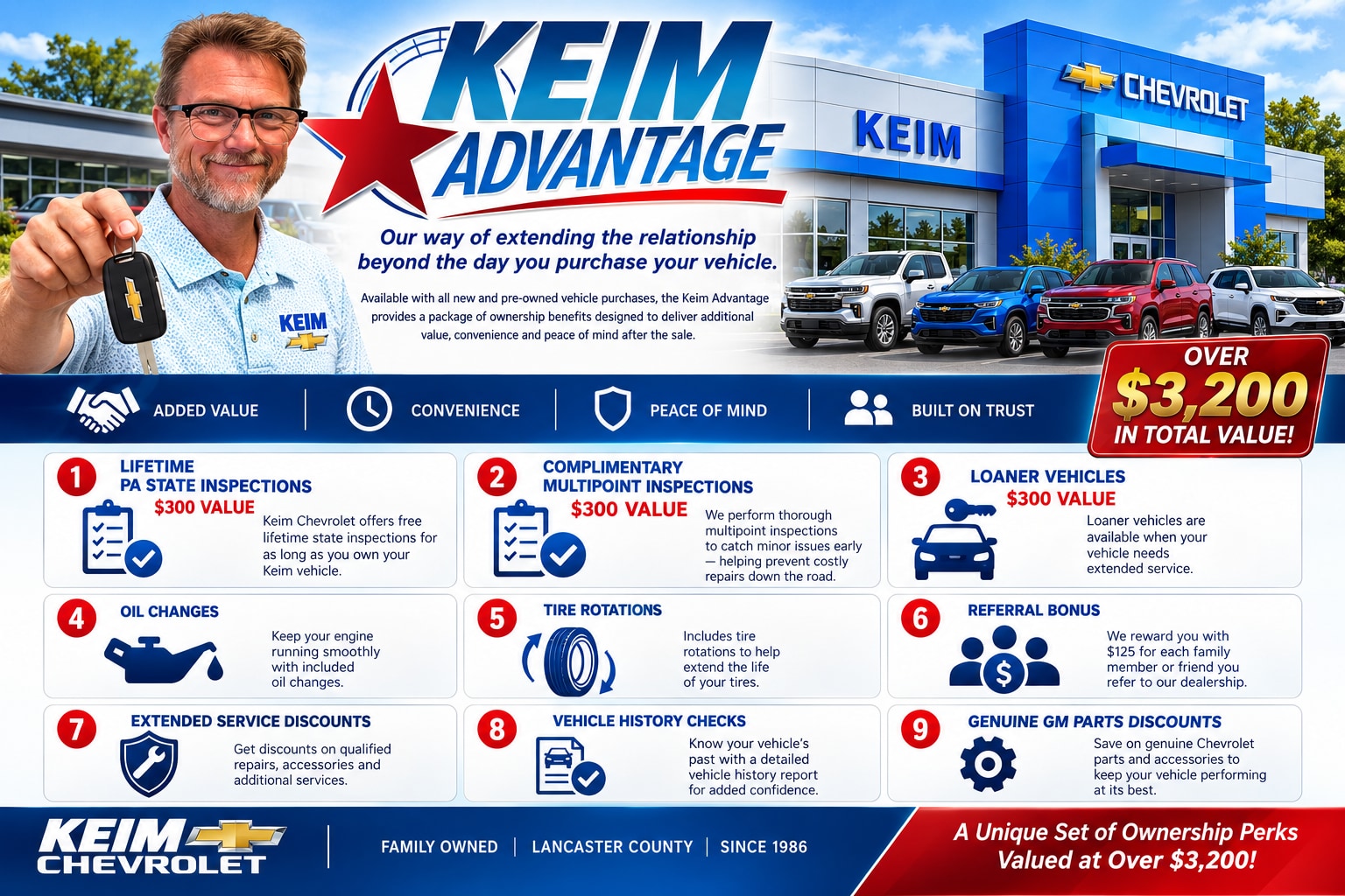 https://pictures.dealer.com/k/keimchevrolet/1234/d4b59516488f4cdaa706d04ab3085599.png