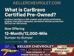 Pre-Owned 2024 Chevrolet Equinox LS SUV for Sale in Cheektowaga, NY