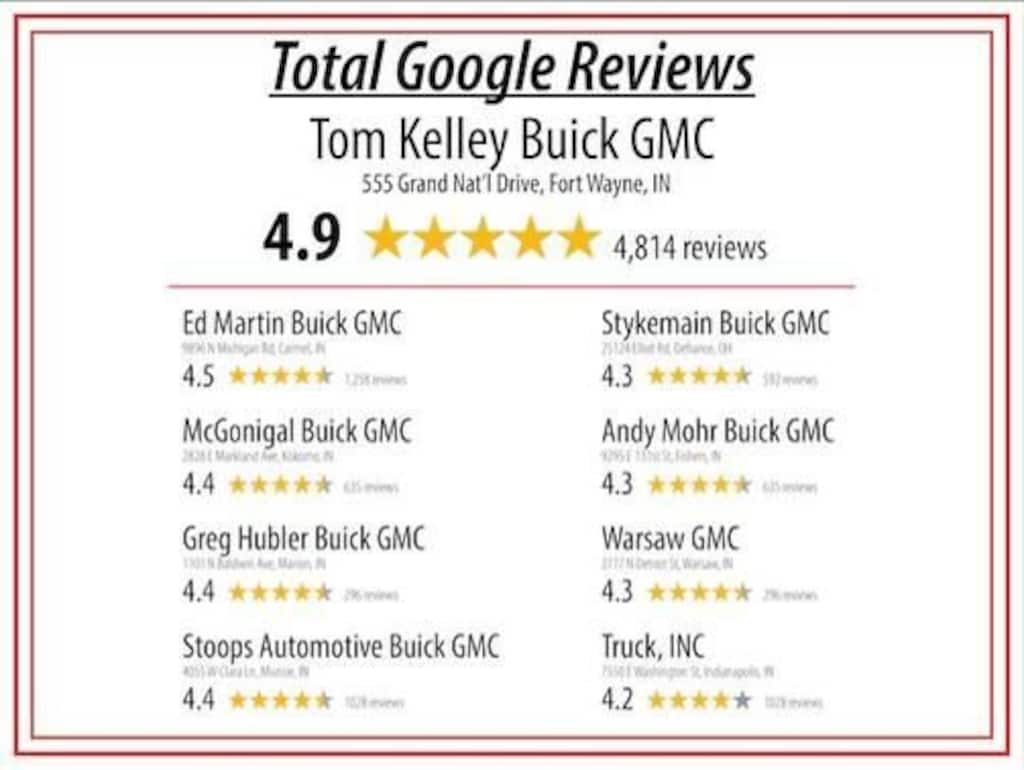 Used 2025 Buick Envision Sport Touring SUV