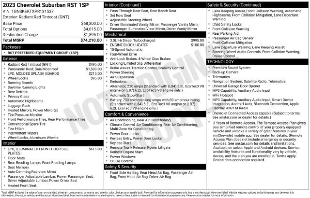 Used 2023 Chevrolet Suburban RST SUV