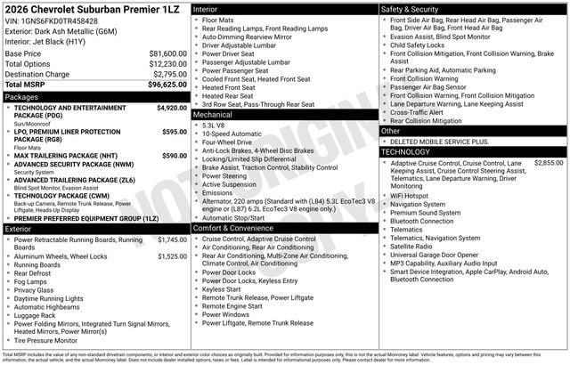 2026 Chevrolet Suburban Premier - Photo 5