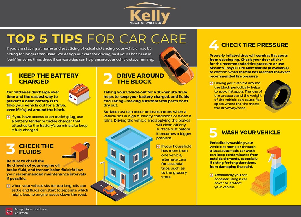 Top 5 Car Care Tips During COVID-19