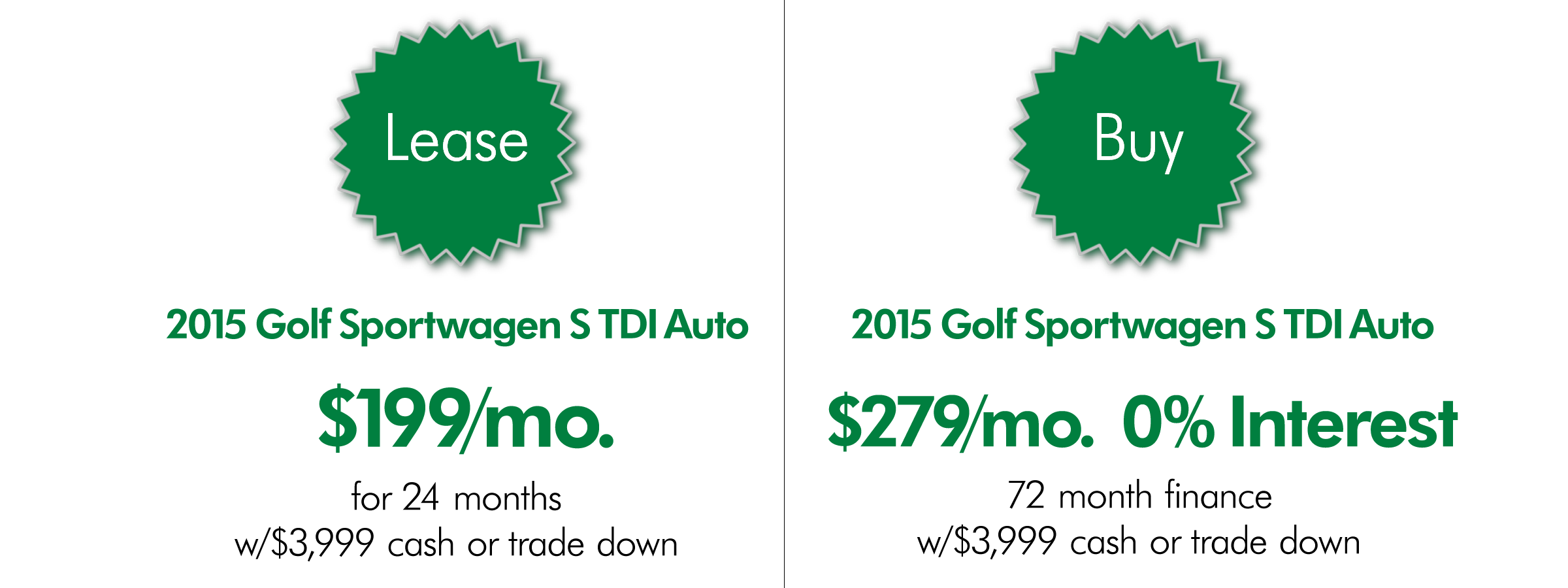 Lease Or Buy The 2015 Volkswagen SportWagen S TDI Auto at Kelly Volkswagen
