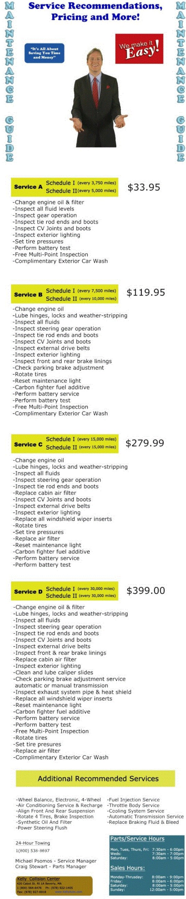  Kelly Honda Maintenance Fixes Done copy.gif