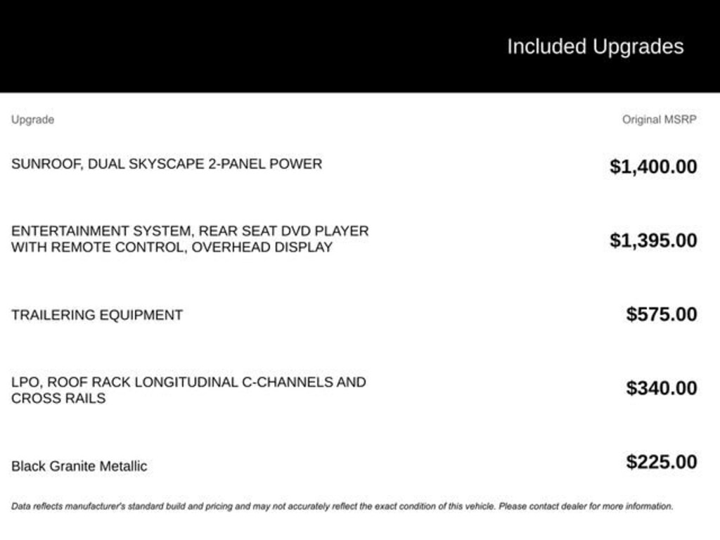 Used 2015 Chevrolet Traverse LTZ SUV