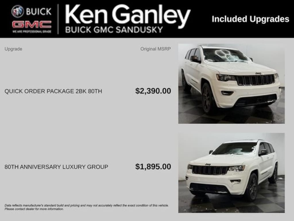 Used 2021 Jeep Grand Cherokee Limited SUV