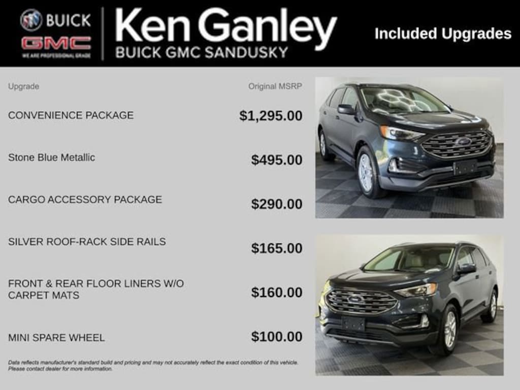 Used 2022 Ford Edge  SUV