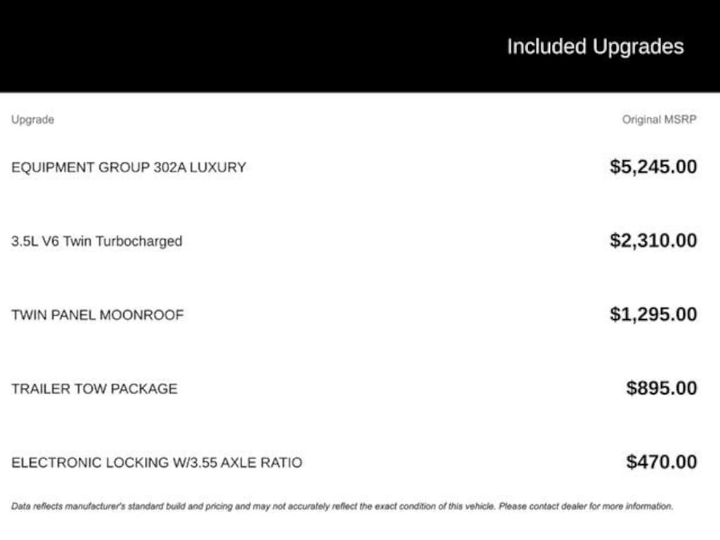 Used 2016 Ford F-150 Truck SuperCrew Cab