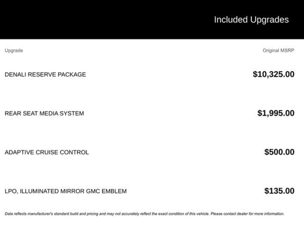 Used 2023 GMC Yukon XL Denali SUV