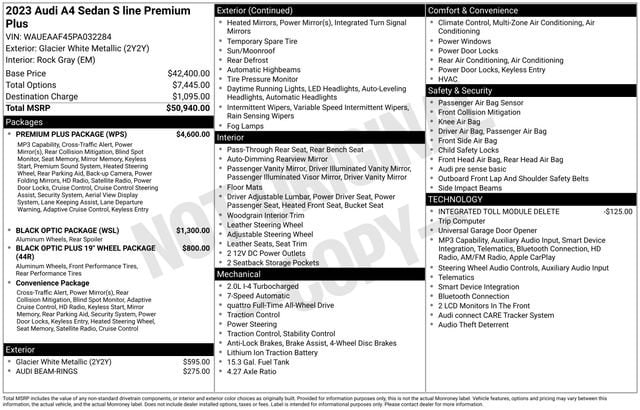 WAUEAAF45PA032284