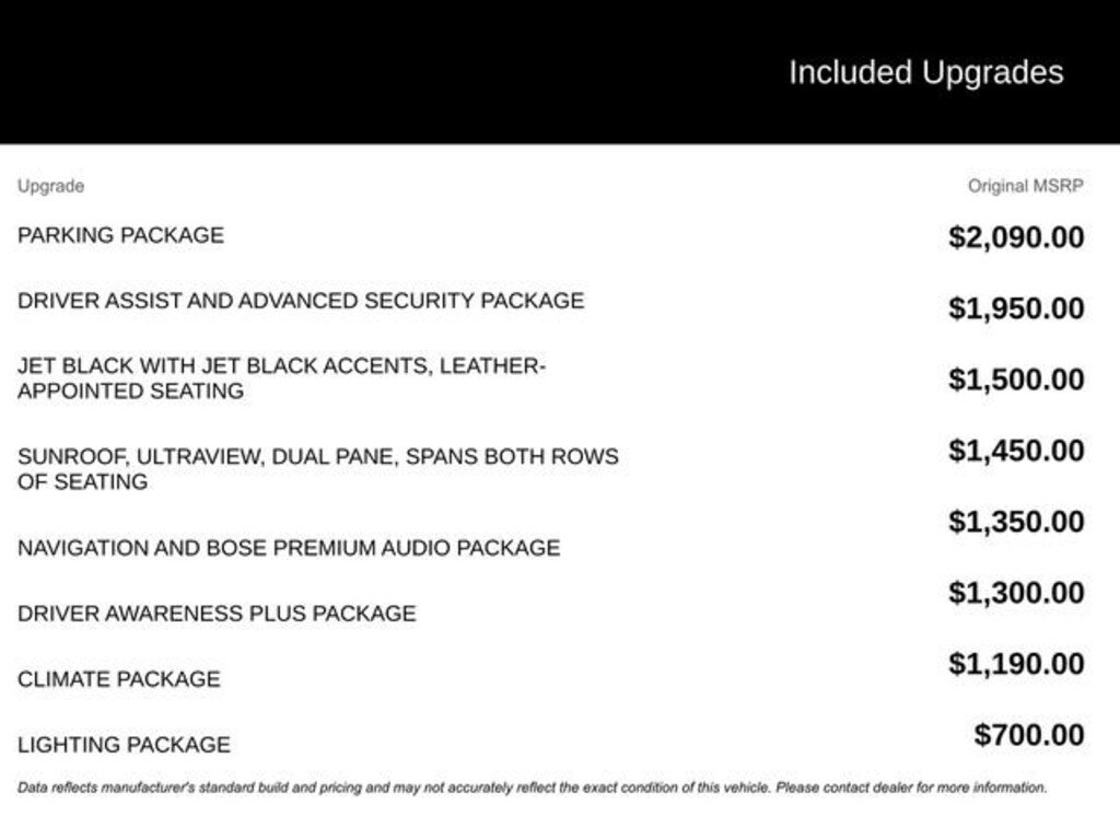 Used 2020 CADILLAC CT5 Sport Sedan