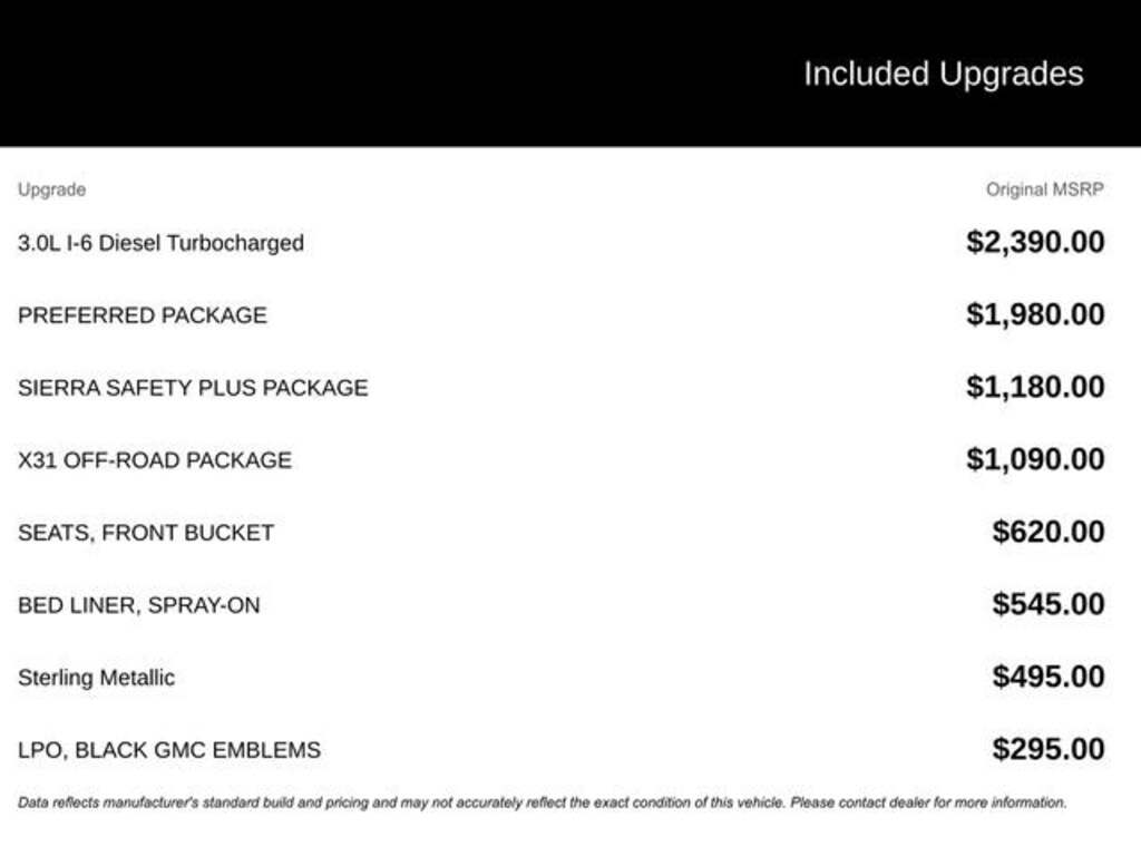 Used 2023 GMC Sierra 1500 Elevation w/3SB Truck Double Cab