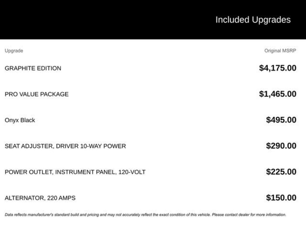 Used 2023 GMC Sierra 1500 Pro Truck Double Cab